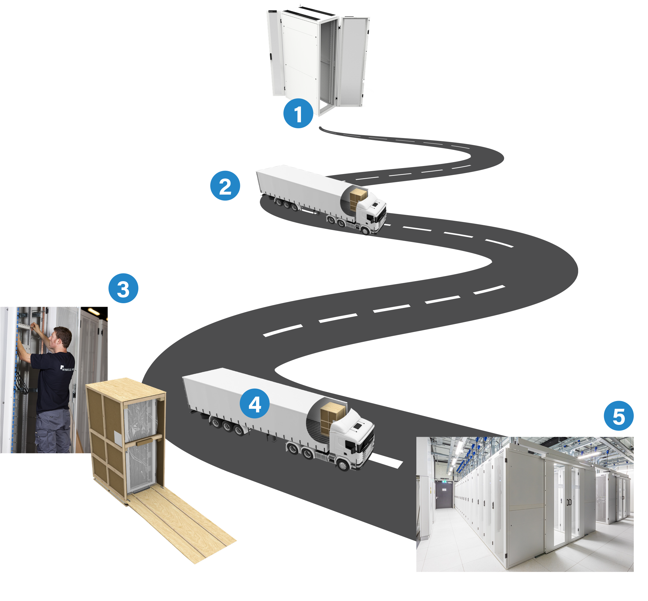 Nexpand TR - How does it work